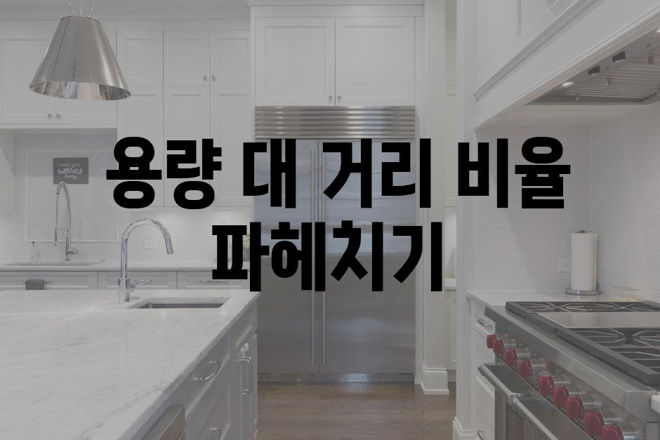  용량 대 거리 비율 파헤치기