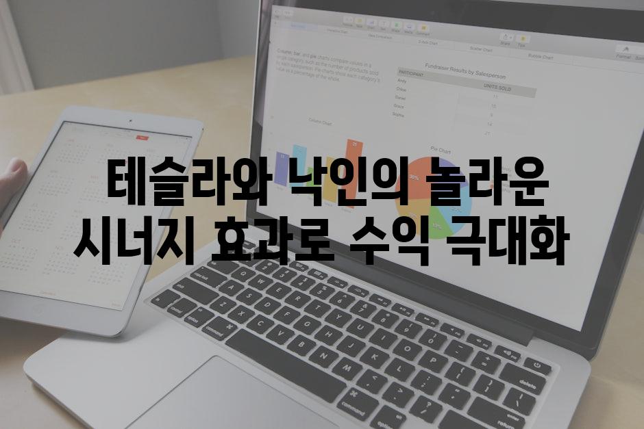  테슬라와 낙인의 놀라운 시너지 효과로 수익 극대화