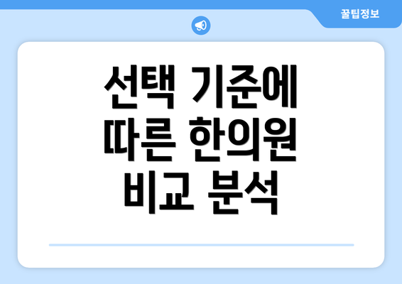 선택 기준에 따른 한의원 비교 분석