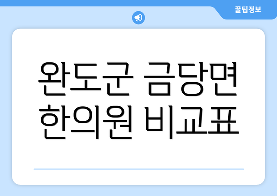 완도군 금당면 한의원 비교표